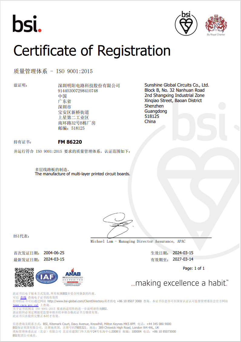 ISO:9001